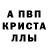 Дистиллят ТГК жижа Tanel Polts
